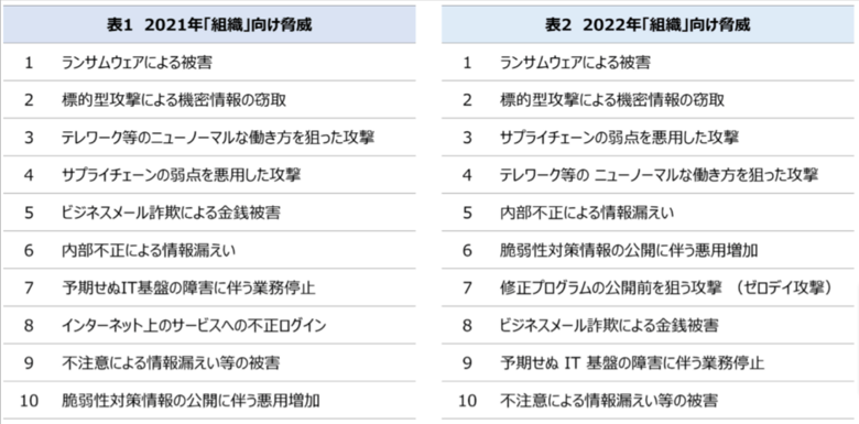 20220929_2