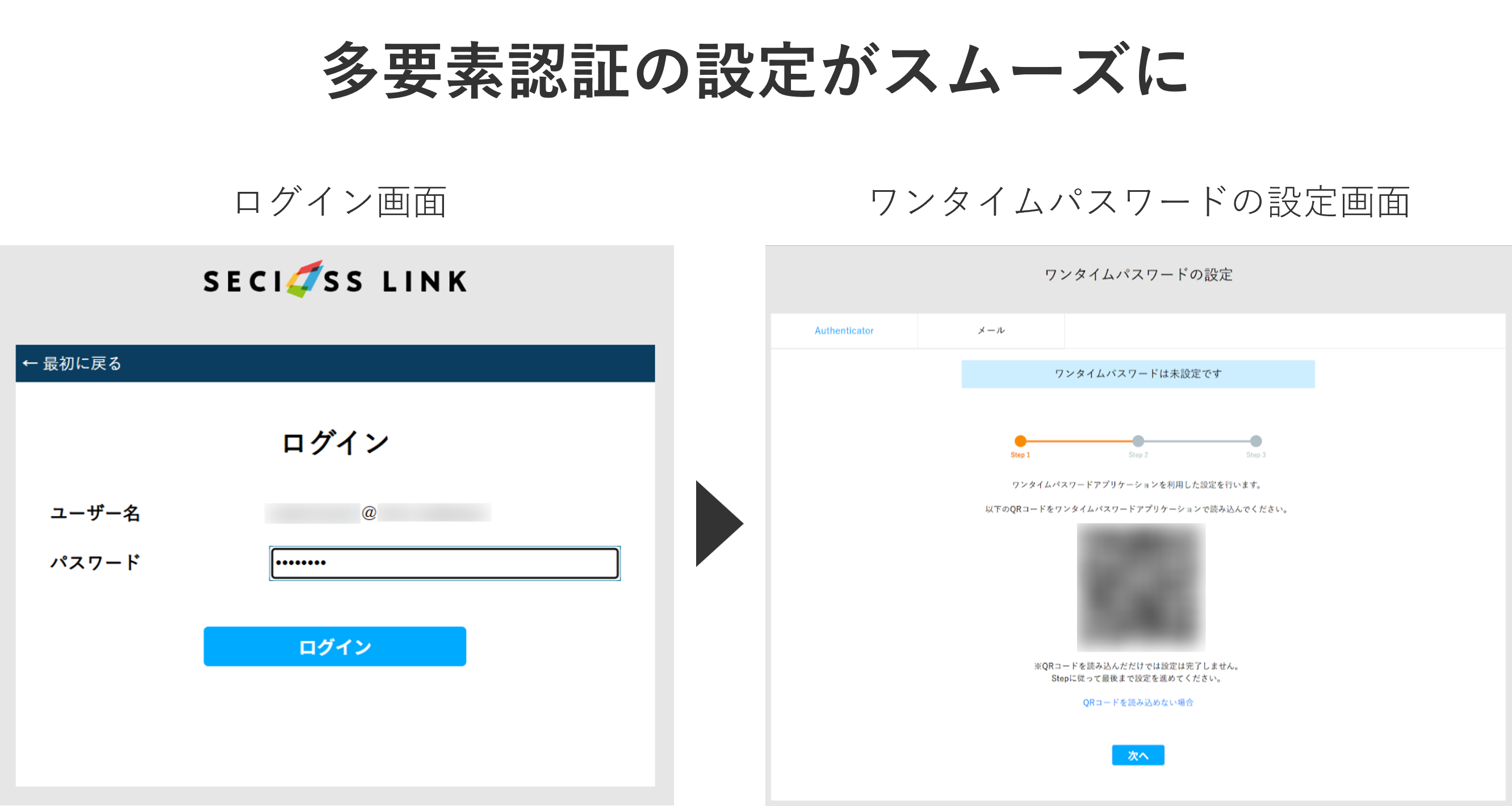 SeciossLinkでワンタイムパスワードの強制化機能を利用した場合のログイン画面の画像です。