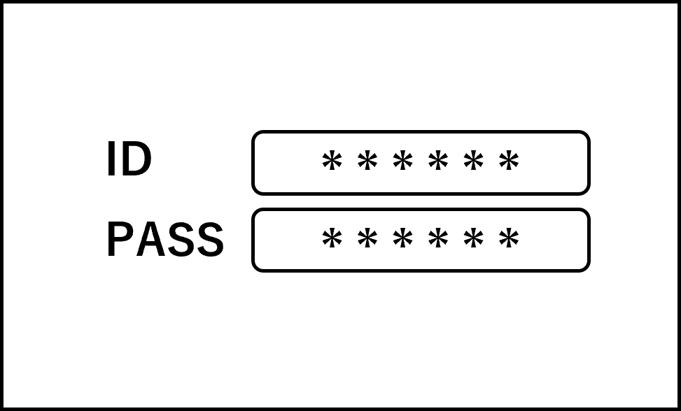ID/パスワード認証