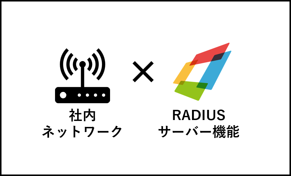 RADIUS連携認証